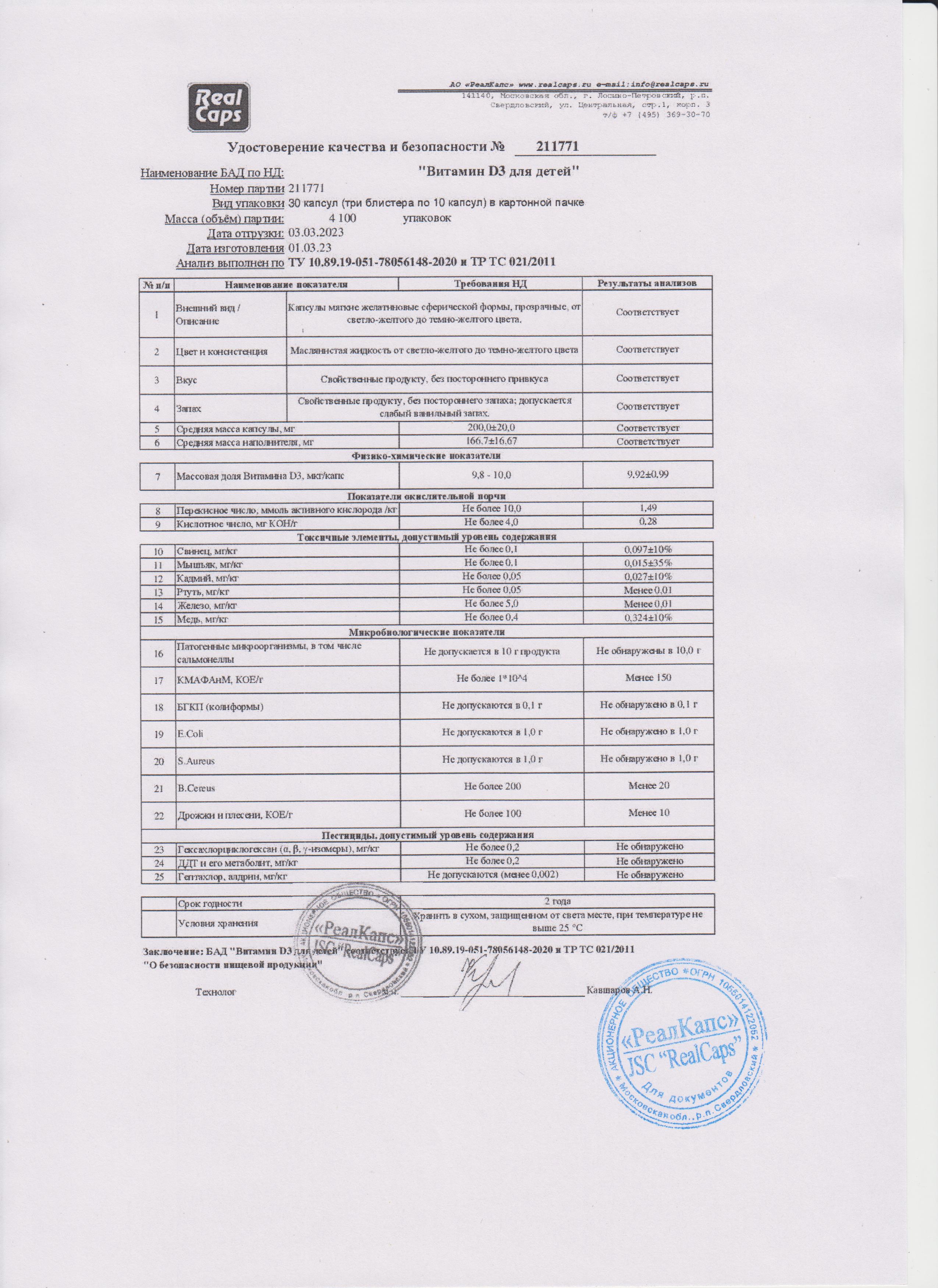 Паспорт №032023
